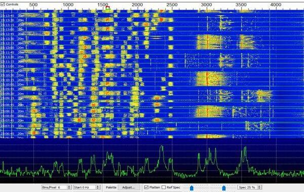 Protocolo de comunicaciones FT4/FT8 (Revista QEX)